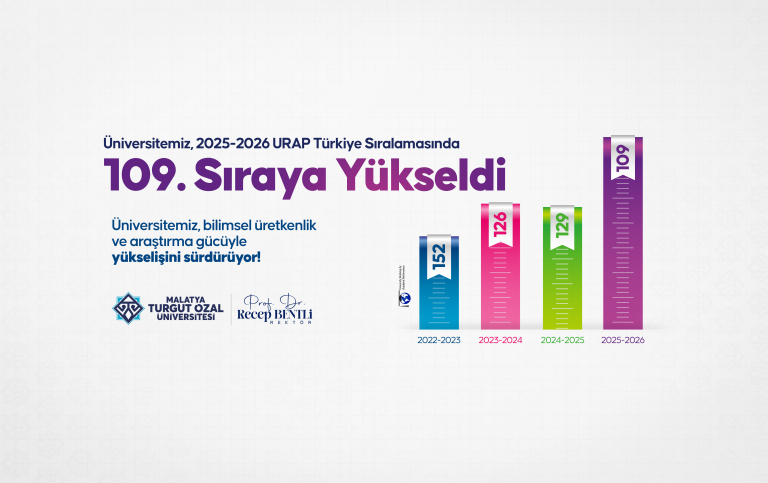 malatya-turgut-ozal-universitesi-urap-siralamalarinda-onemli-bir-yukselis-kaydetti-1403
