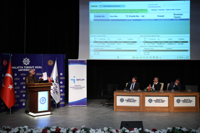 malatya-turgut-ozal-universitesinde-iskur-genclik-programi-kura-cekimi-gerceklestirildi-1414